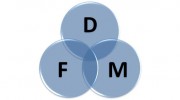 Devine Financial Management